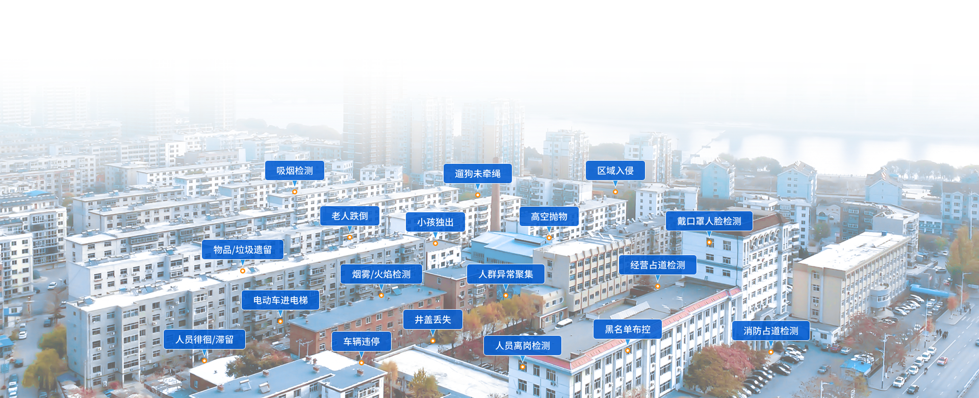 场景图