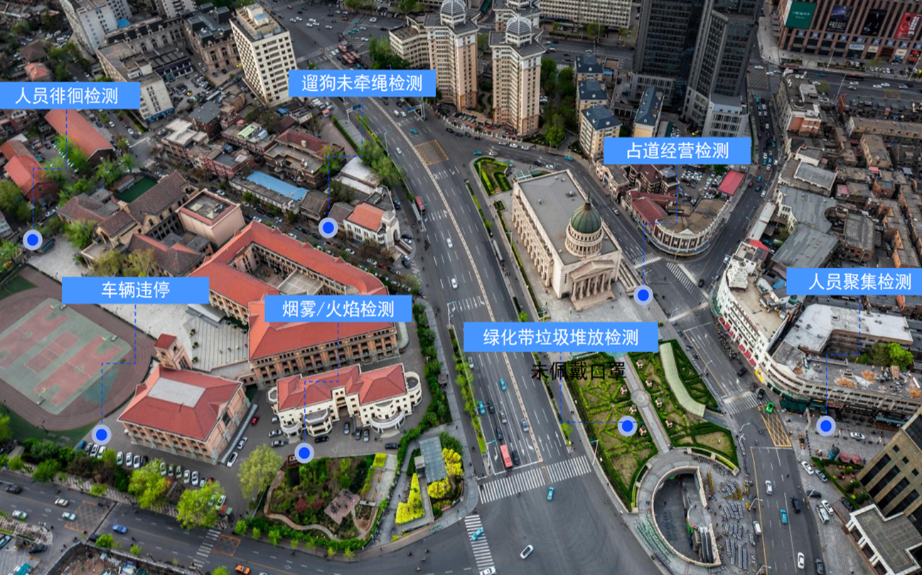 小视科技MG 800 : 支持城市级视频监控智慧升级，打造智慧城市视觉中枢