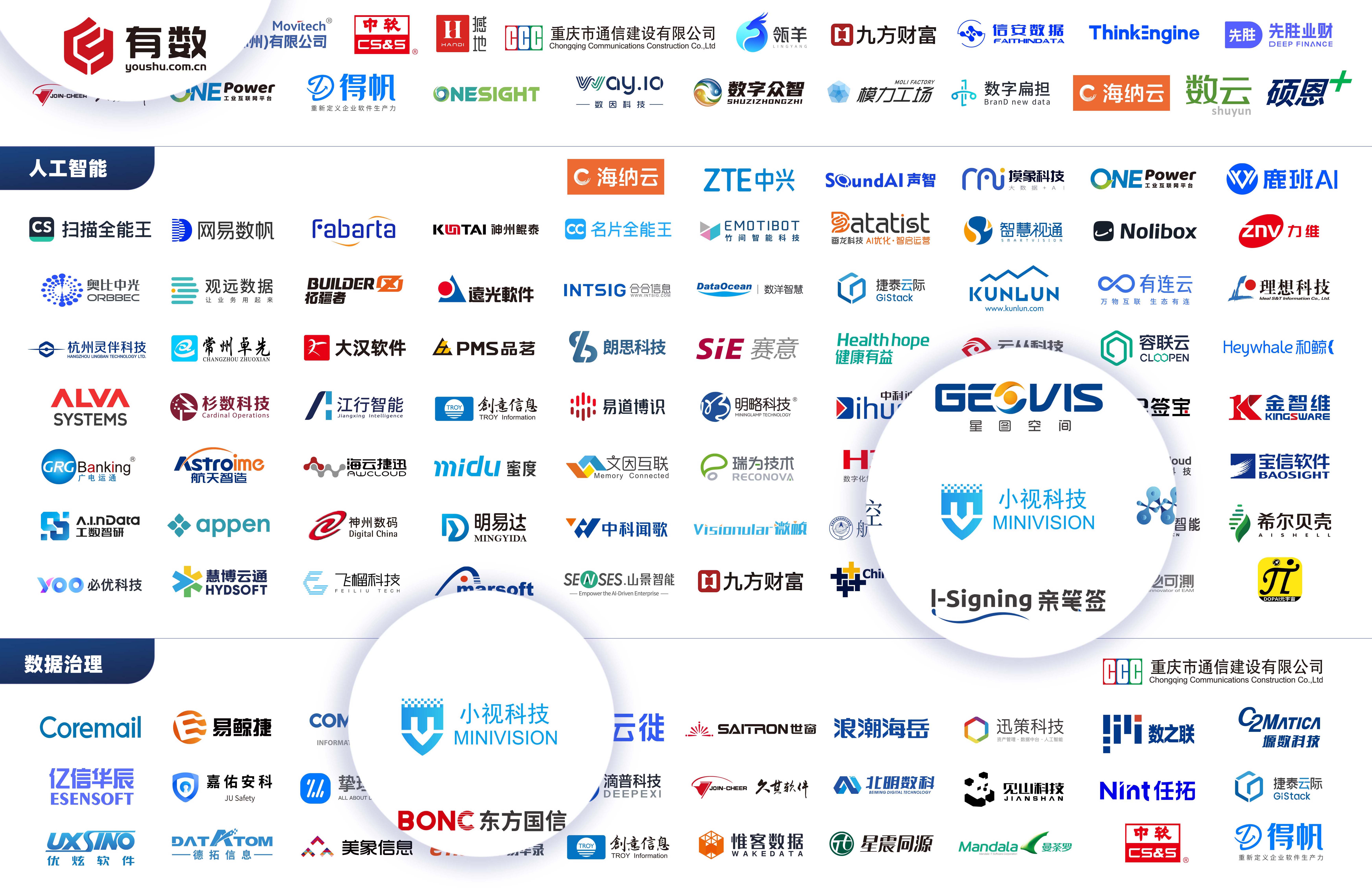 小视科技产品上榜中国信通院《2023高质量数字化转型产品及服务全景图》
