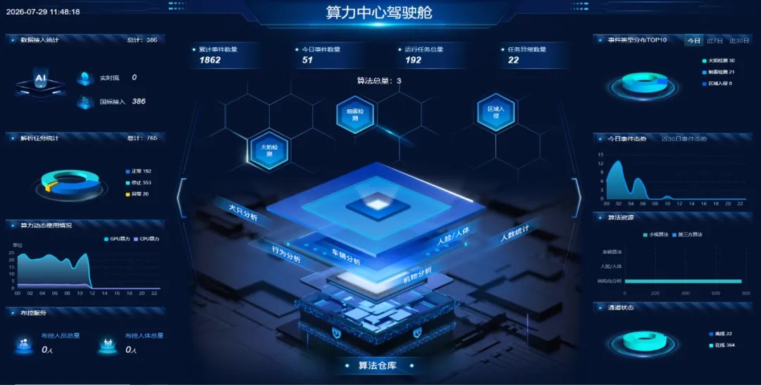 从“能报”到“准报”  小视科技AI赋能射阳海通镇工业安全监测升级