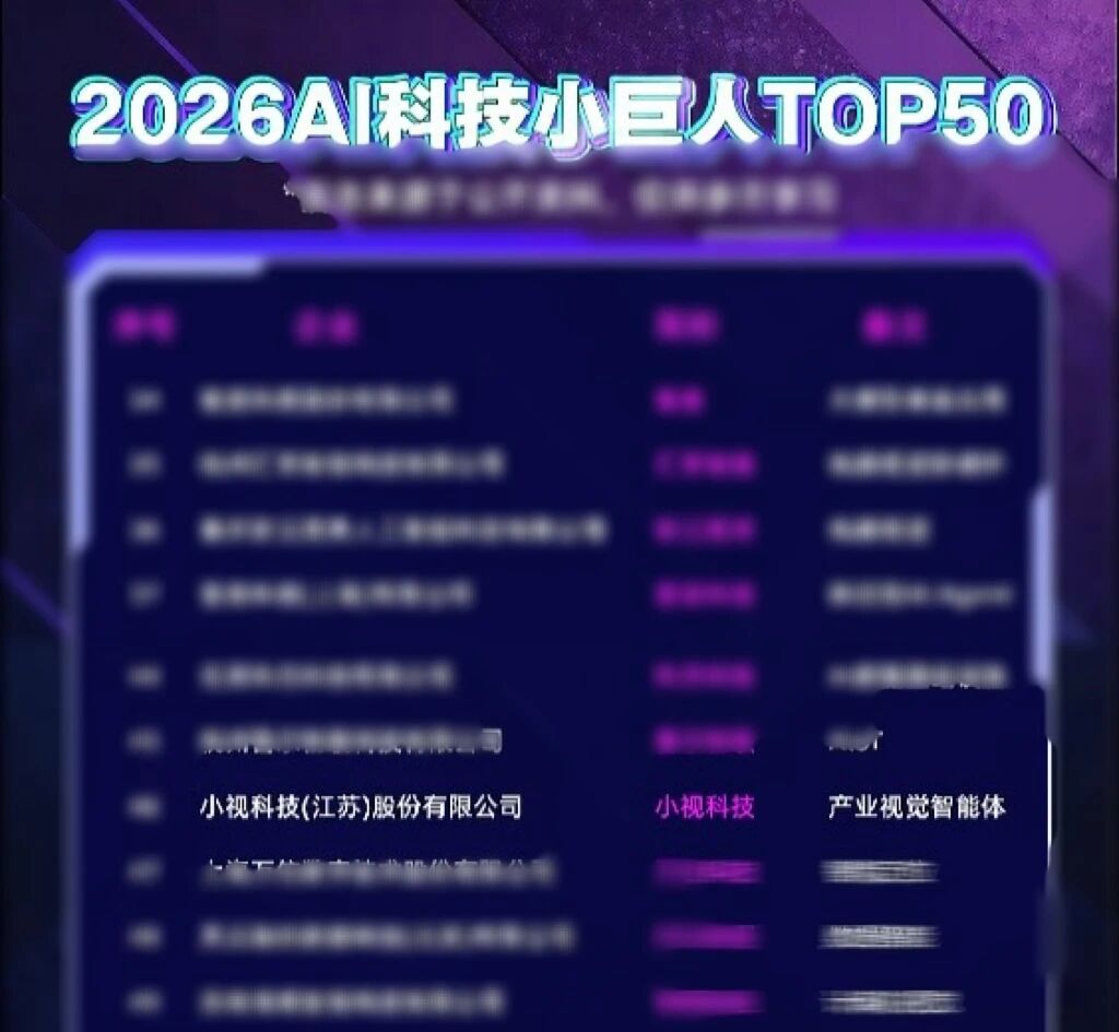 小视科技入选“2026AI科技小巨人TOP50”