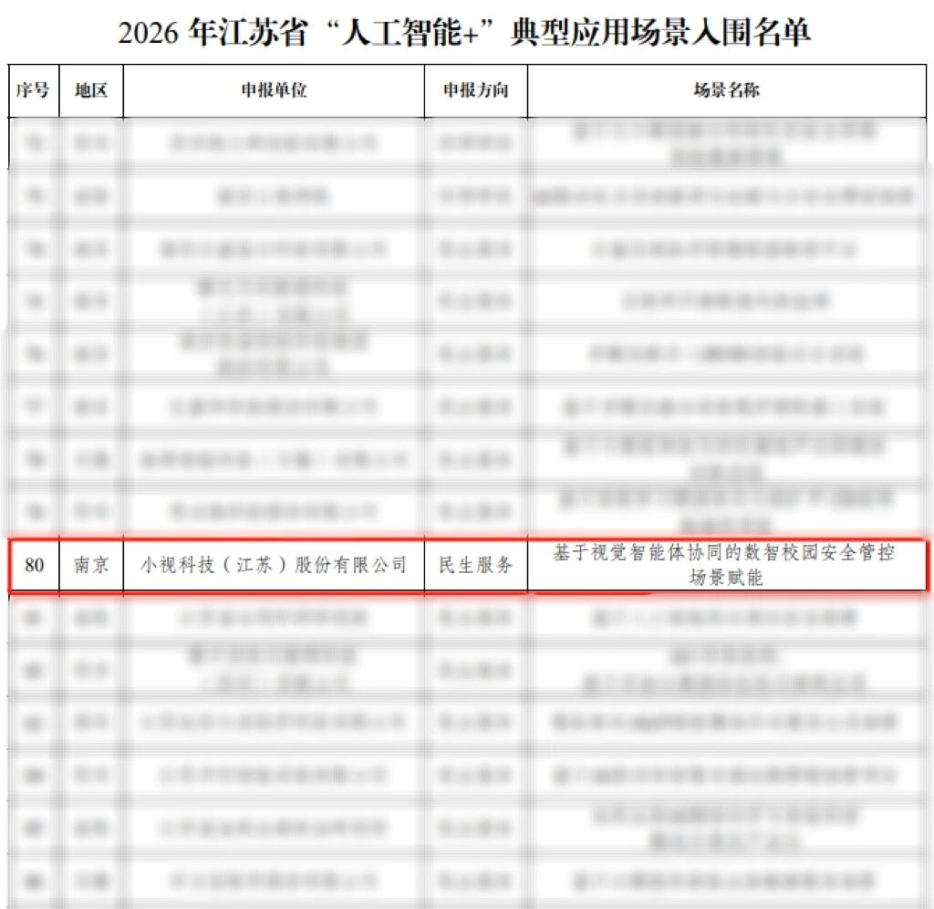 小视科技数智校园场景入选2026年度江苏省“人工智能+”典型应用场景名单 ！