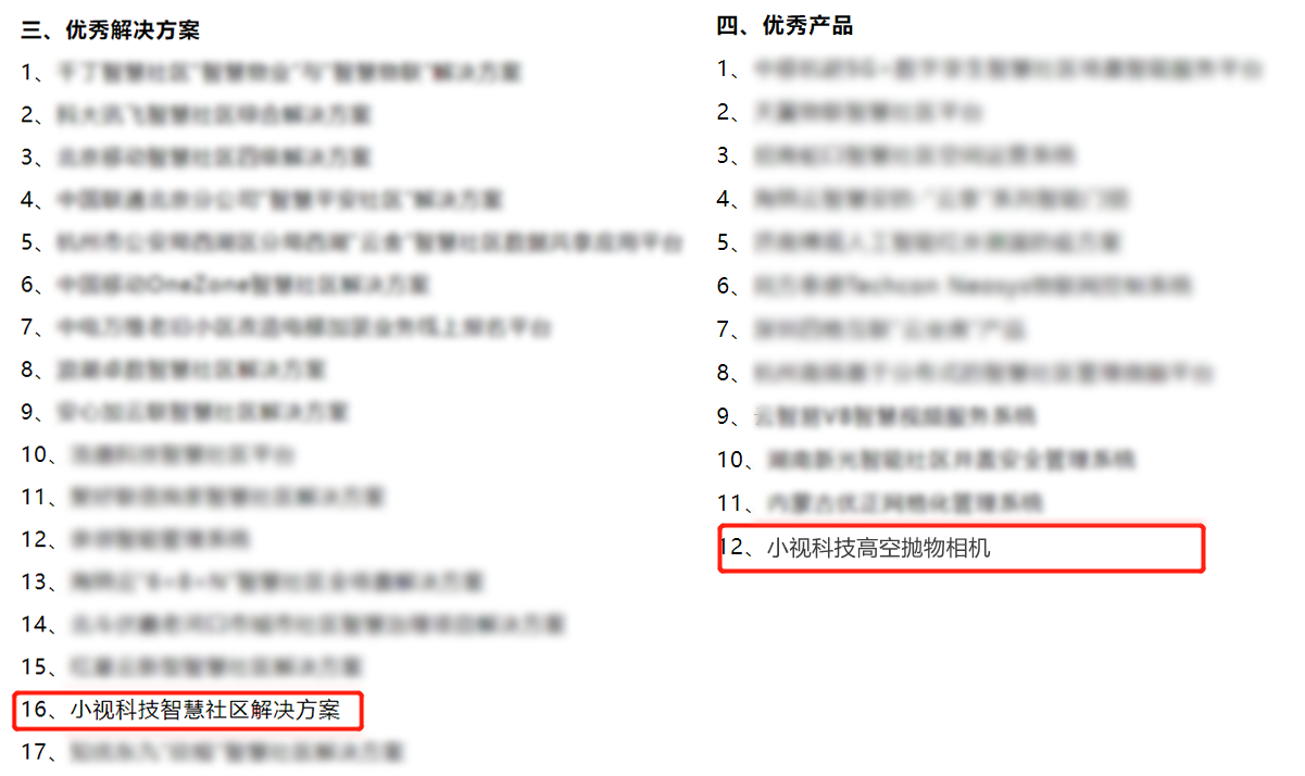 获《中国城市报》好评！小视科技两项产品上榜“2021中国智慧社区典型案例调研展示”